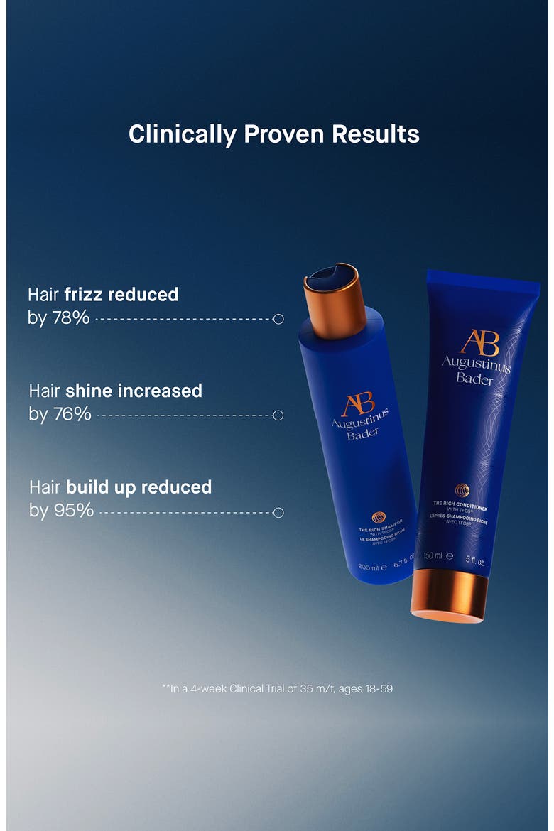 The Rich Conditioner with TFC8®, Alternate, color, NO COLOR