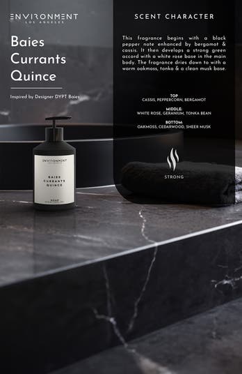Inspired by Designer Perfume Hand Soap