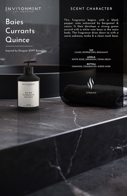 Environment Inspired By Designer Perfume Hand Soap