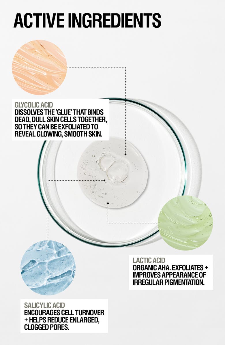 GROWN ALCHEMIST Resurfacing Targeted Body Cleanser, Alternate, color,