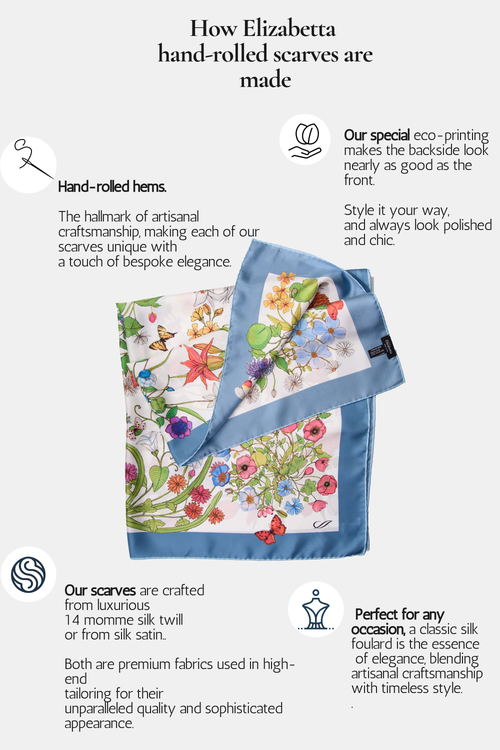 ELIZABETTA ELIZABETTA OLIVIA