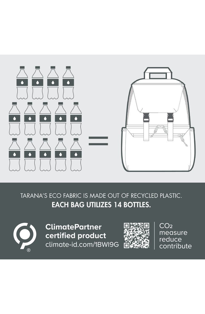 Picnic Time x Disney<sup>®</sup> Mickey Mouse Tarana Backpack, Alternate, color,