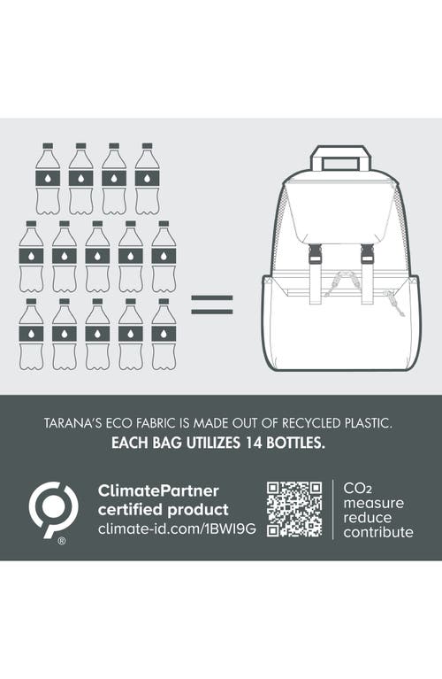 PICNIC TIME PICNIC TIME X DISNEY® MICKEY MOUSE TARANA BACKPACK