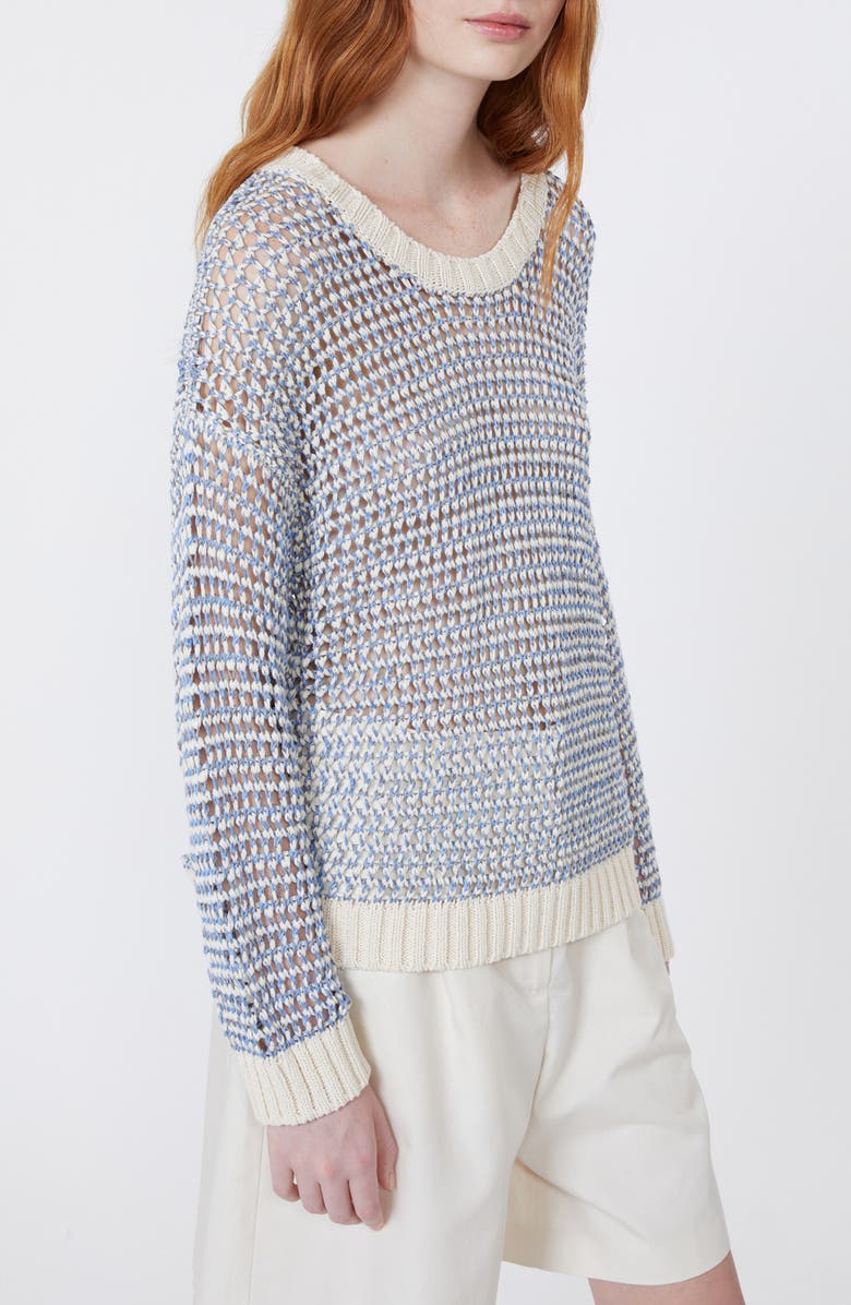 Weekend Max Mara Open Stitch Crewneck Sweater, Alternate, color, Light Blue