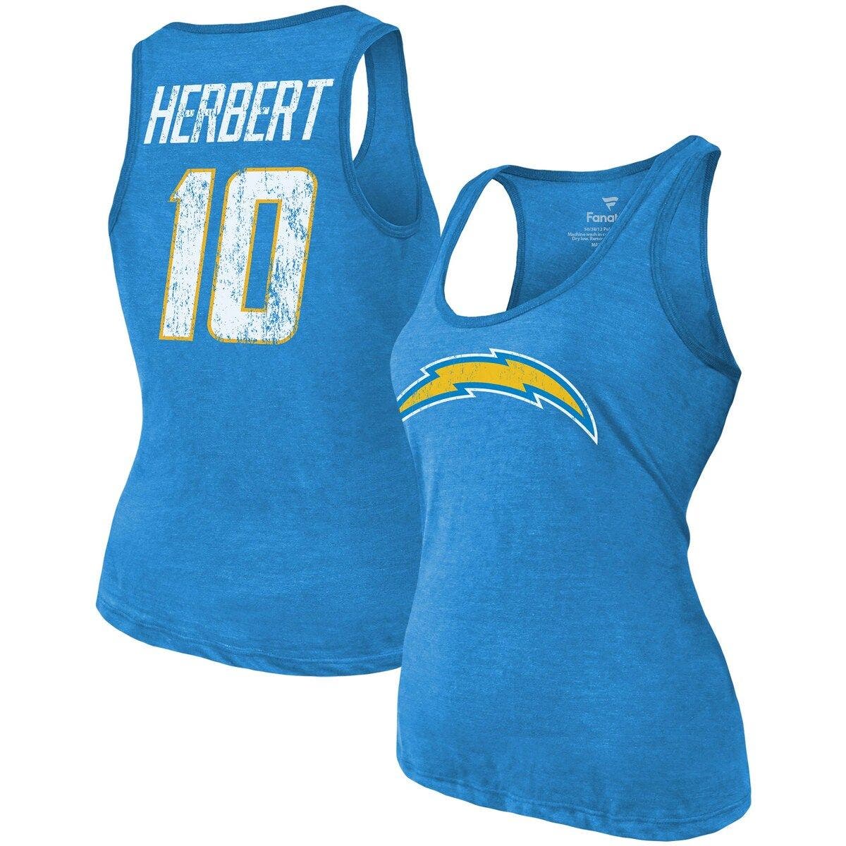 selected Powder Blue