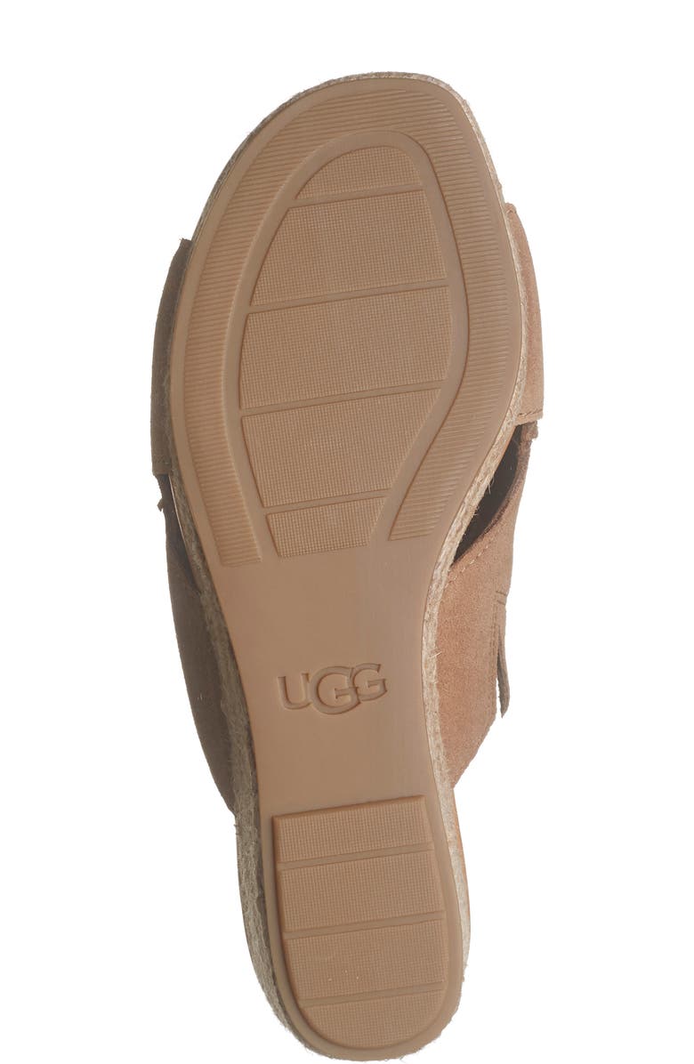 UGG<sup>®</sup> Taia Wedge Heel Sandal, Alternate, color, Chestnut
