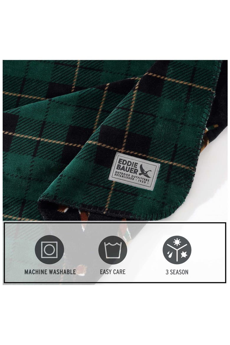 Trailhead Plaid Throw Blanket, Alternate, color, DARK GREEN