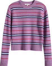 Madewell The Mila SoftWool Stripe Sweater
