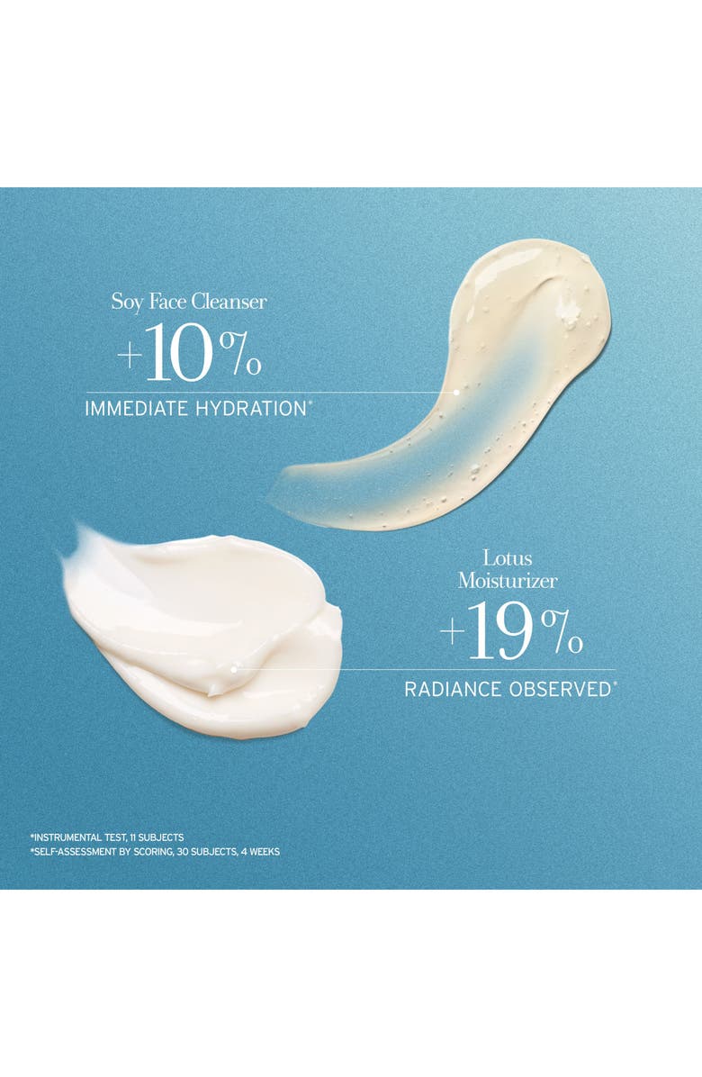 Fresh<sup>®</sup> Daily Radiance Duo Skincare Set $50 Value, Alternate, color,