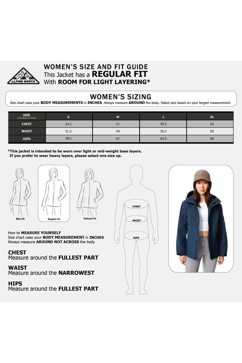 Tahsis - Plus Size Lightweight Waterproof Shell Rain Jacket, Alternate, color, Blue