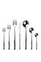 selected Stainless Steel