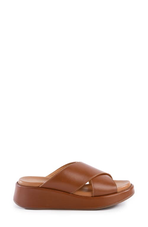 SEYCHELLES SEYCHELLES KEY LARGO WEDGE SLIDE SANDAL