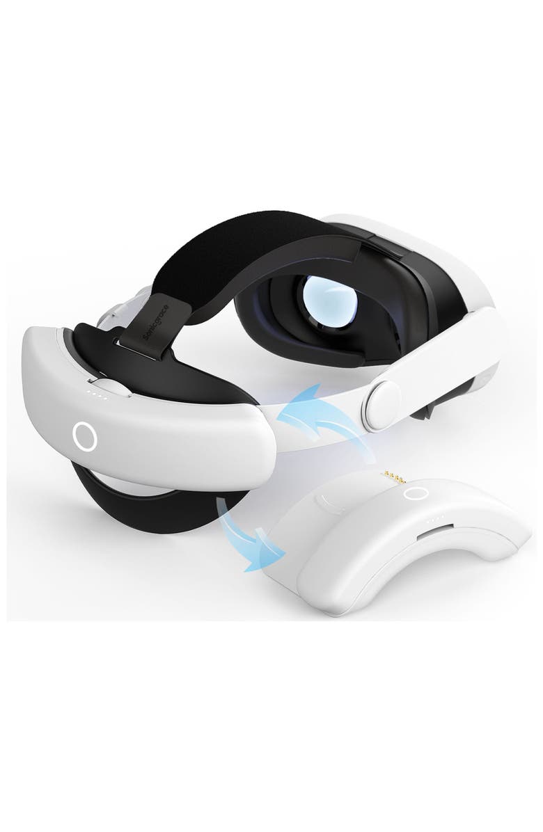 Sonicgrace S3 Duo Battery Head Strap for Meta Quest 3 and Quest 3S, Main, color, White