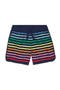 selected Navy Rainbow Double Stripe