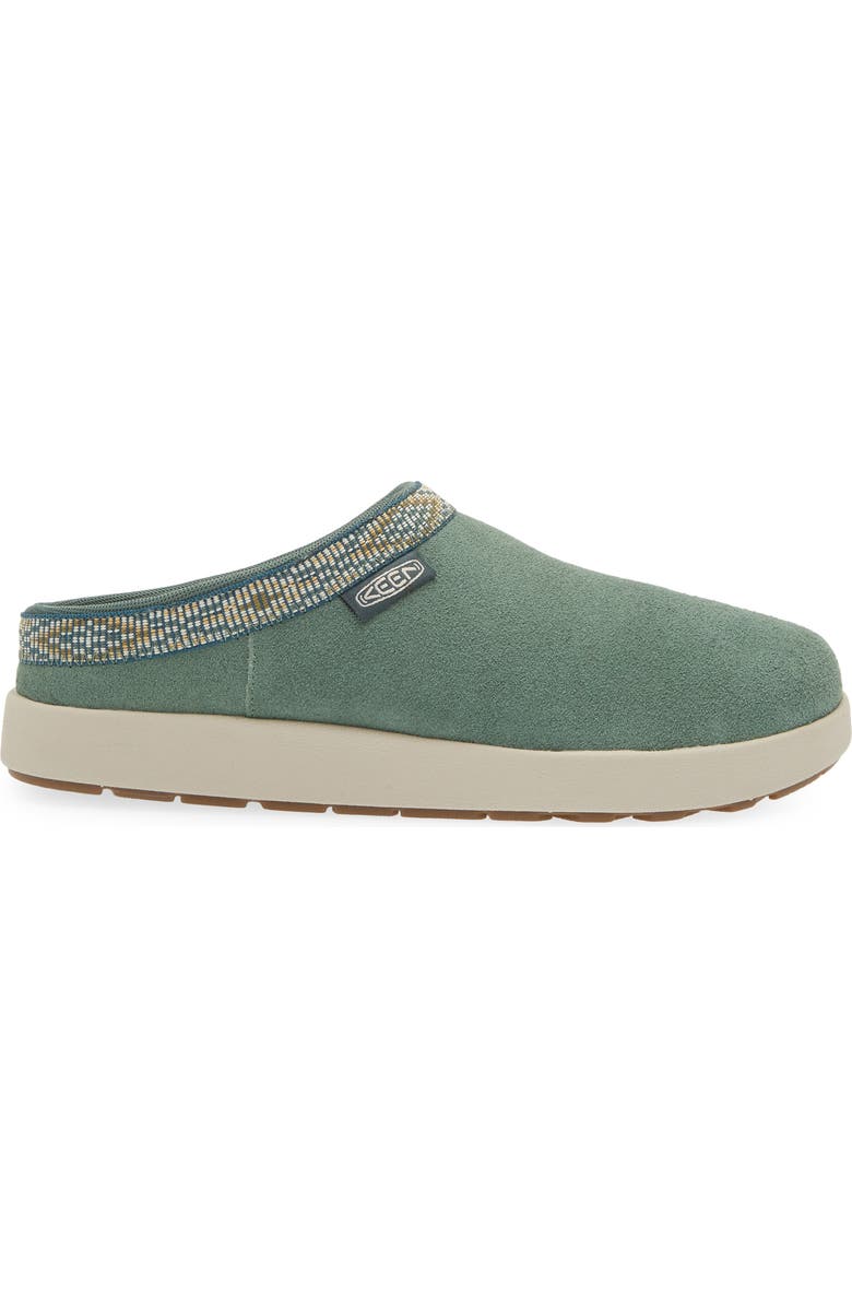 KEEN Elle Mule, Alternate, color,
