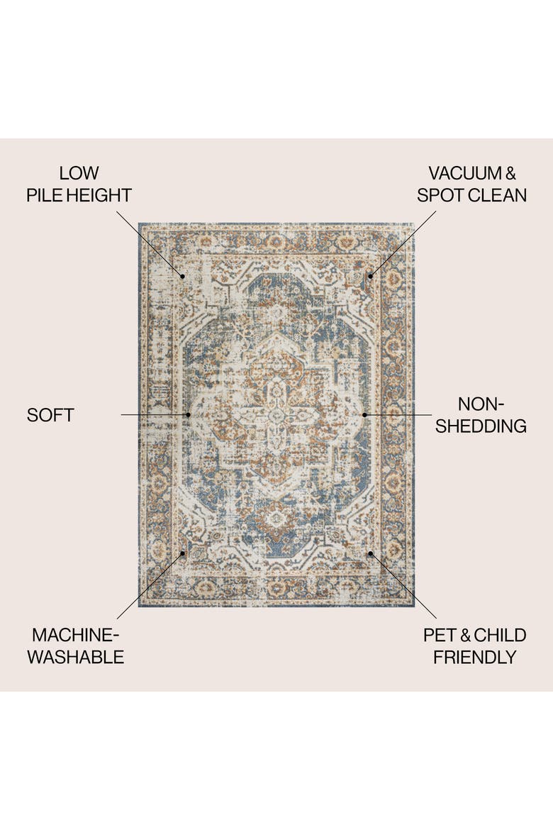 Keesha Bold Distressed Medallion Low-Pile Machine-Washable Area Rug, Alternate, color, Blue/Cream
