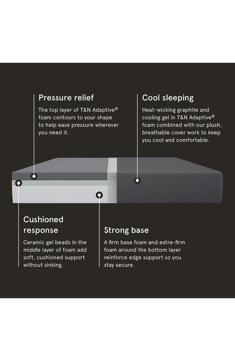 TUFT AND NEEDLE 11.5-Inch Mint Foam Mattress, Alternate, color, 