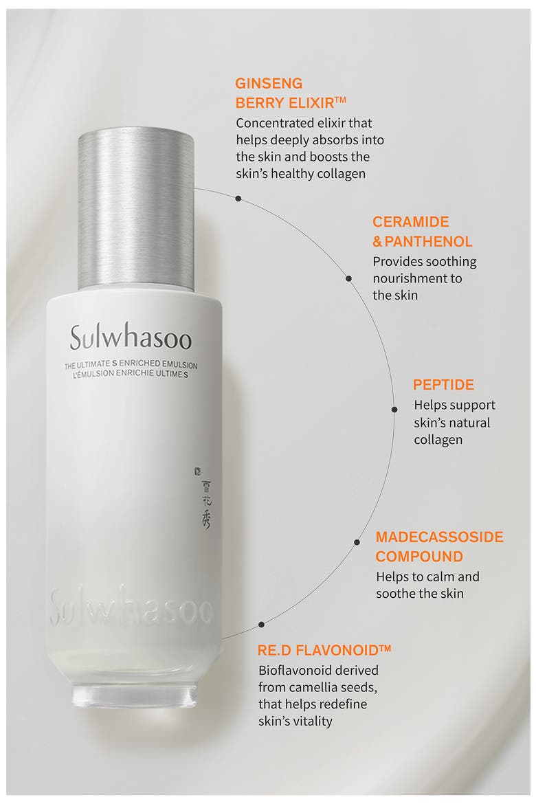 The Ultimate S Enriched Emulsion, Alternate, color, NO COLOR