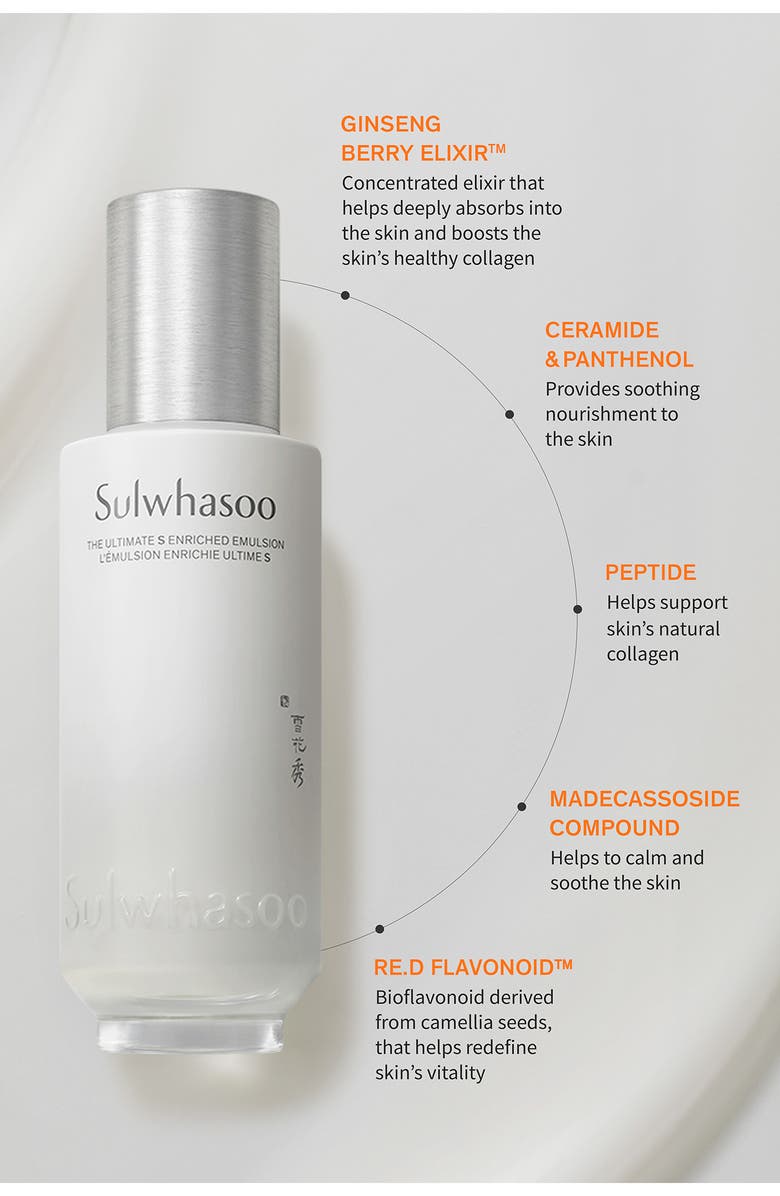 Sulwhasoo The Ultimate S Enriched Emulsion, Alternate, color, 