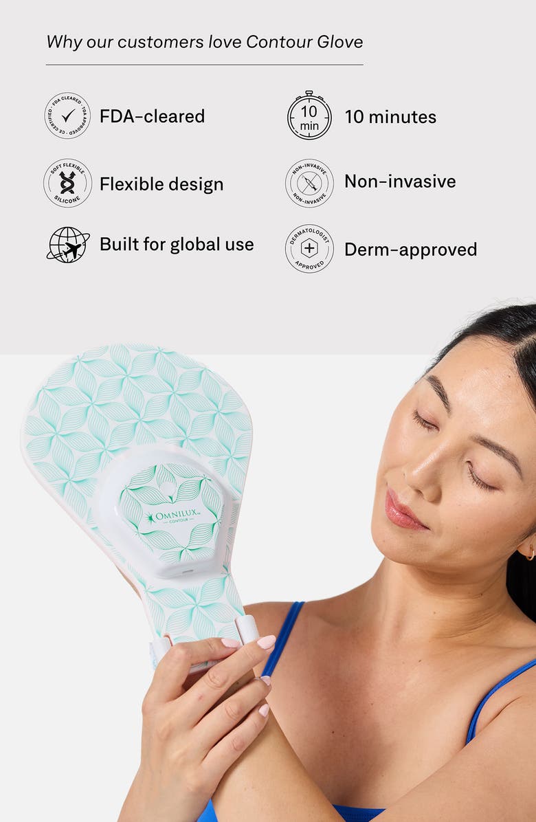 OMNILUX Contour Glove LED Device, Alternate, color,