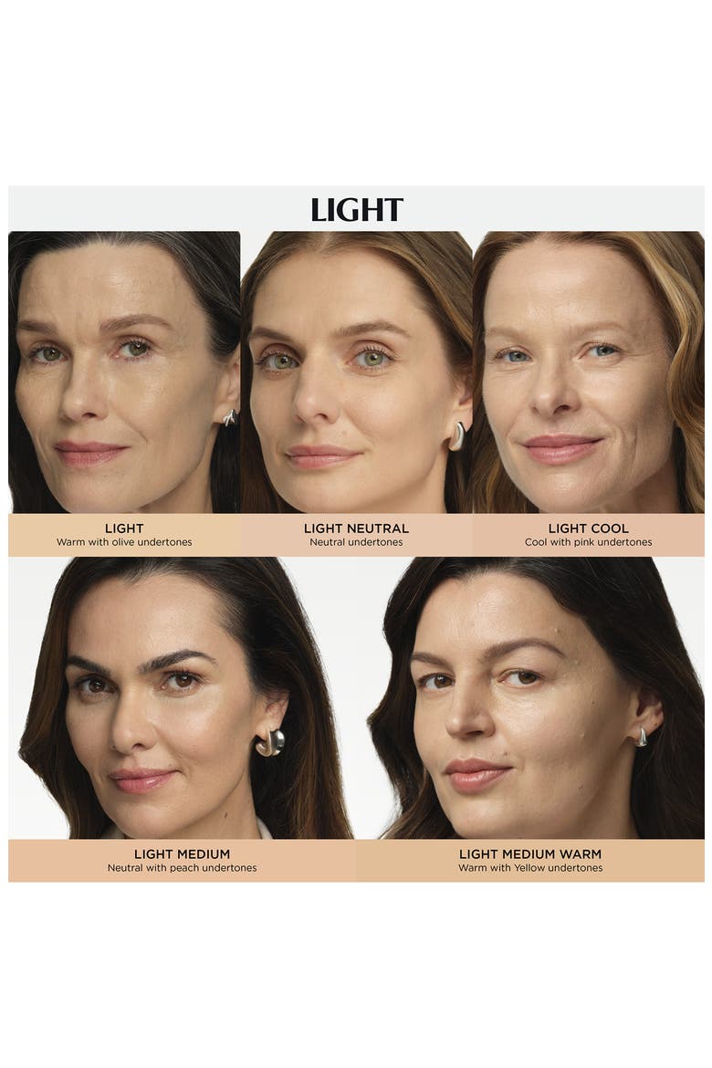 CC+ Color Correcting Full Coverage Cream SPF 50+, Alternate, color, LIGHT COOL