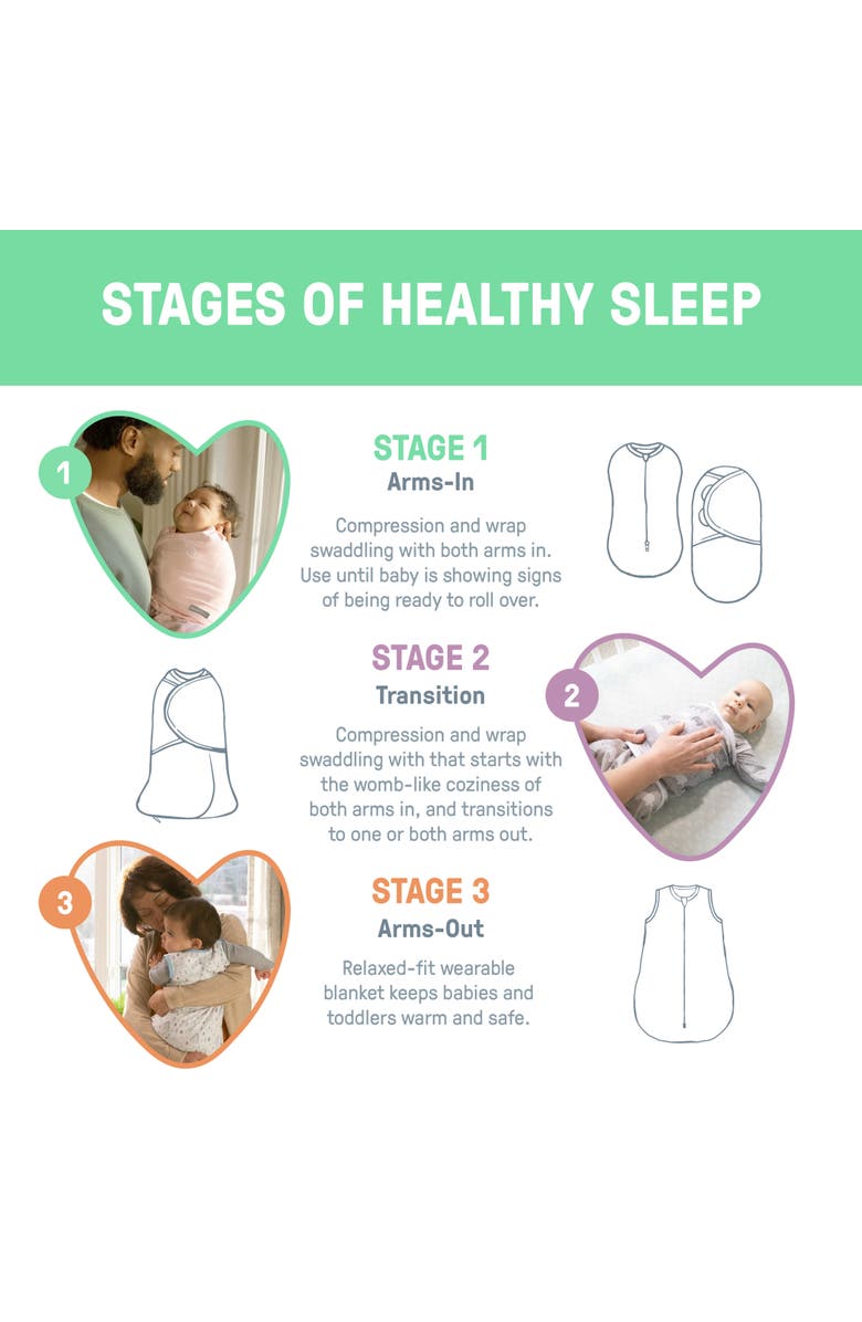 INGENUITY SwaddleMe by Ingenuity Monogram Collection Baby Swaddle, Alternate, color, White