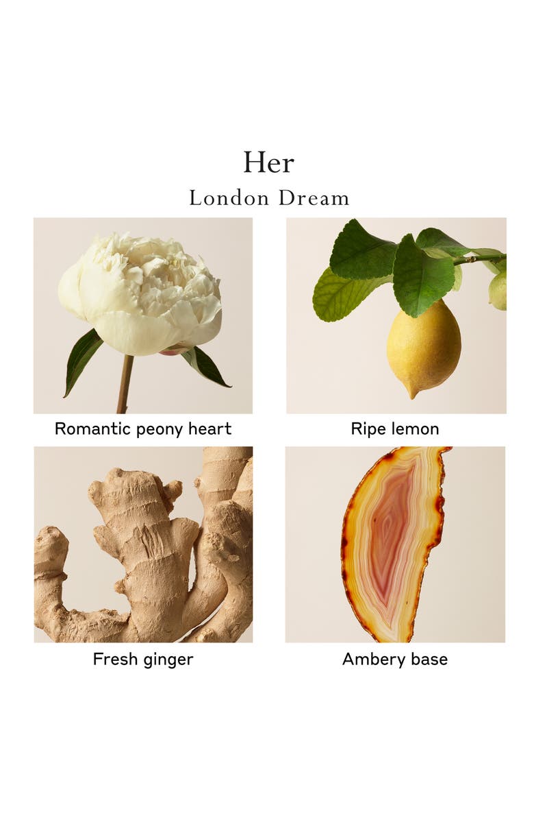 Burberry Her London Dream Eau de Parfum Rollerball, Alternate, color, 