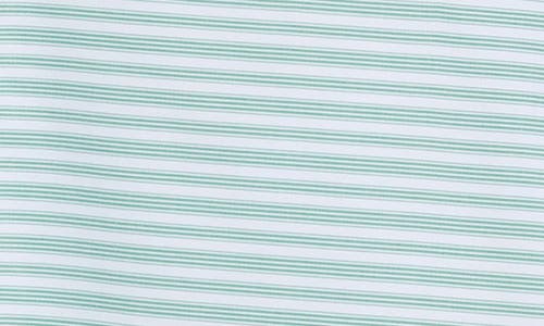 Scotch & Soda Mixed Stripe Crop Button-up Shirt In Blue