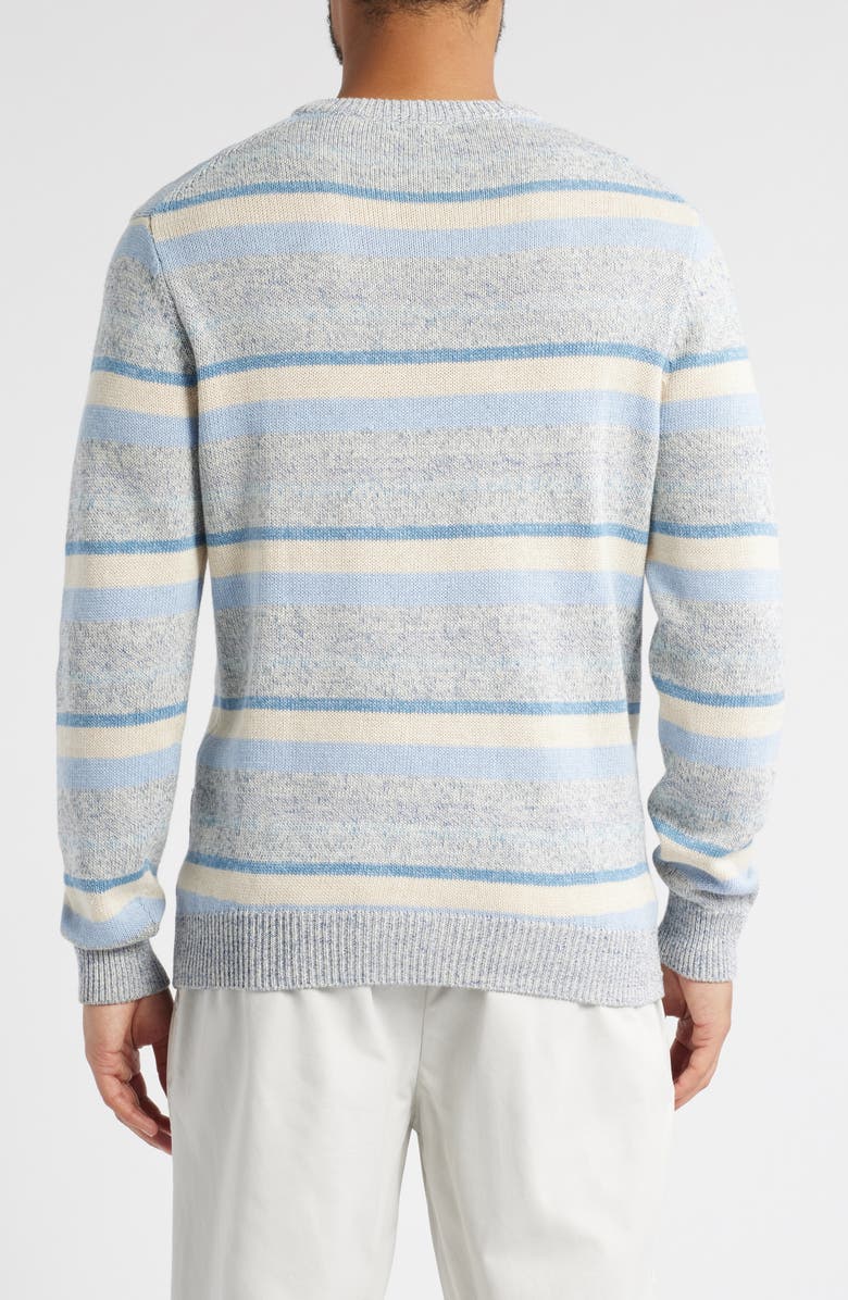 Rails Olsen Stripe Cotton & Linen Crewneck Sweater, Alternate, color, 
