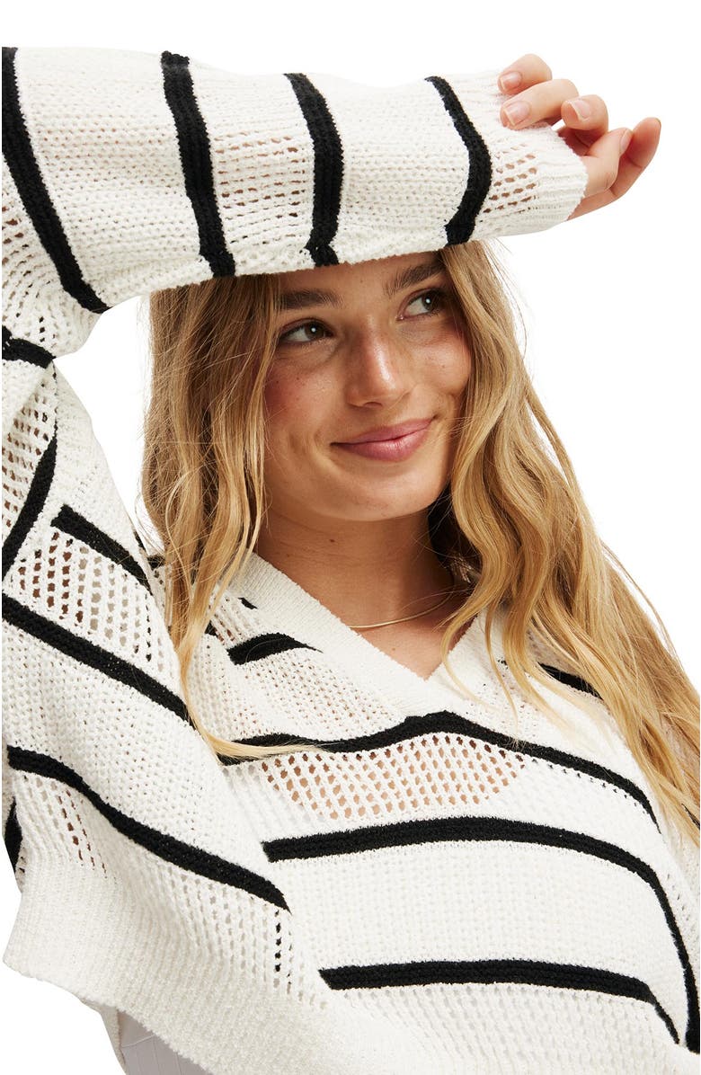 COTTON ON BODY Women's Active Fairway Open Knit Jumper, Alternate, color, 