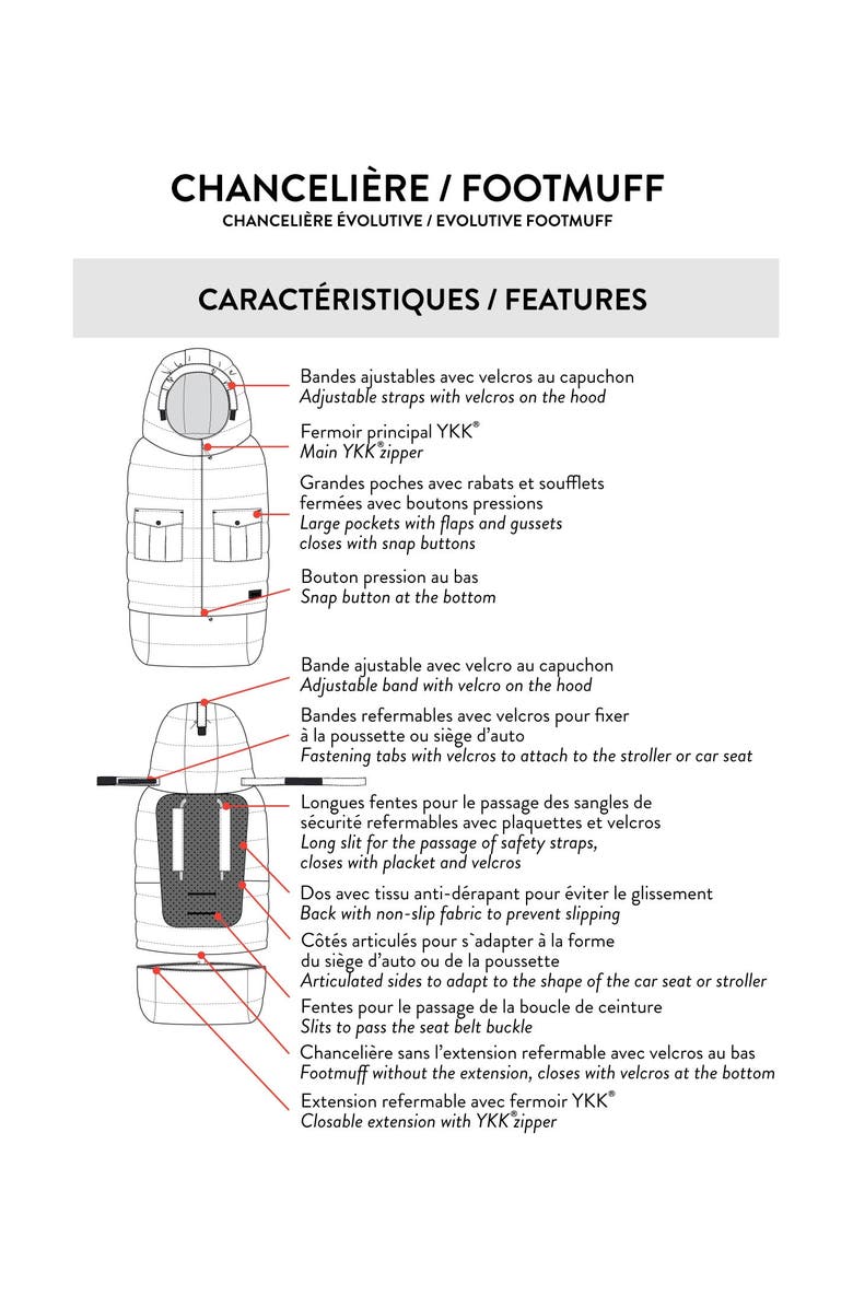 Deux par Deux Gender Inclusive Evolutive Footmuff Designed for Car Seat and Stroller, Alternate, color, Black