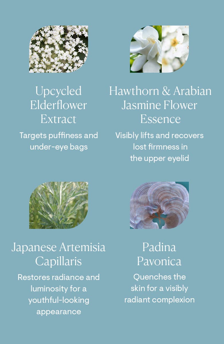 Elemis Pro-Collagen Vitality Replenishing Eye Cream, Alternate, color, 