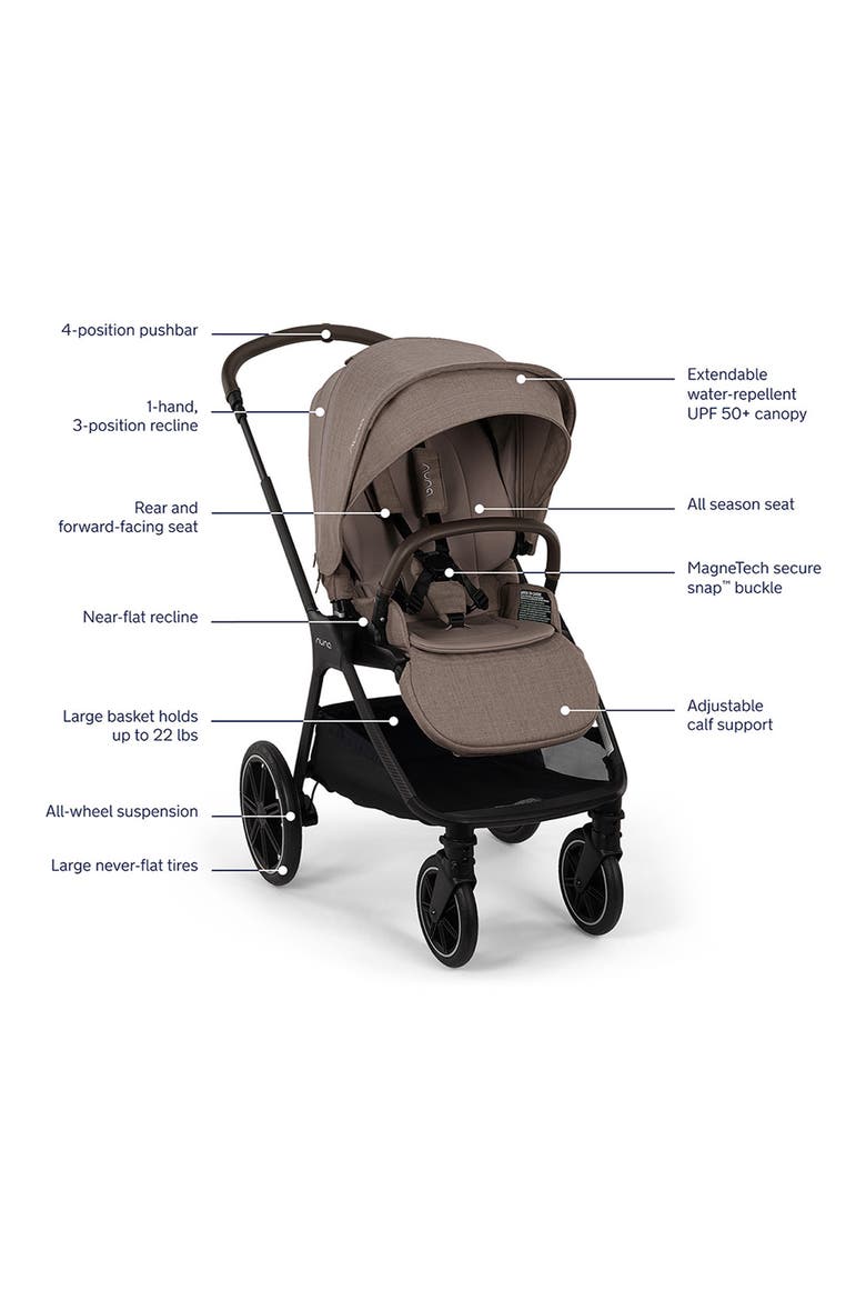 TRIV LX Compact Stroller, Alternate, color, CEDAR