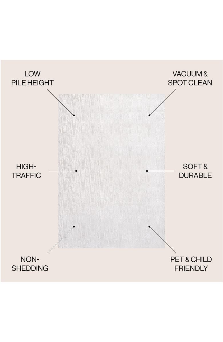 JONATHAN Y Porter Geometric Art Deco Fan Pattern High-Low Area Rug, Alternate, color, White/Light Gray