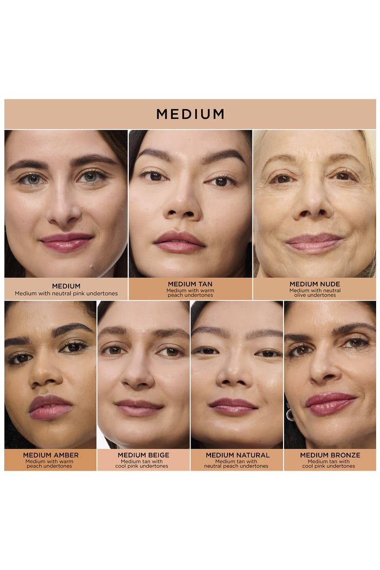 Bye Bye Under Eye Anti-Aging Water Resistant Full Coverage Concealer, Alternate, color, 20.0 MEDIUM N 0.1