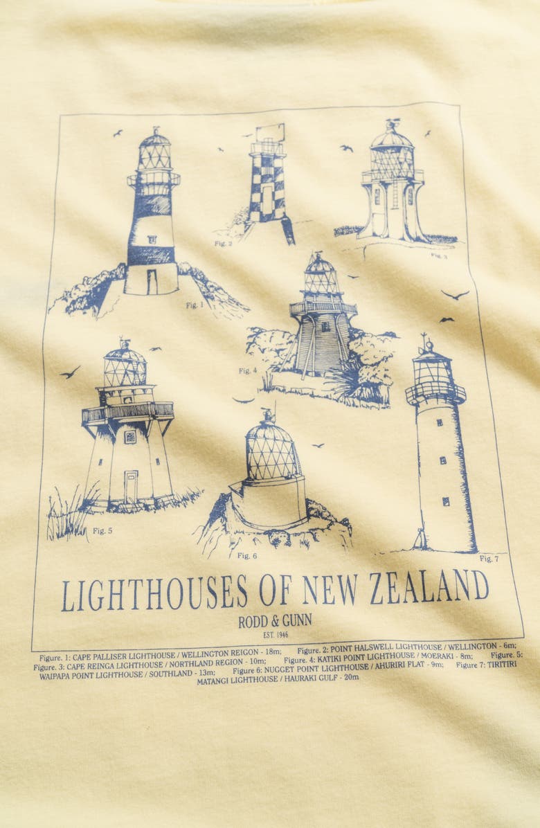 Rodd & Gunn Cape Reinga Sports Fit Cotton Graphic Tee, Alternate, color, 