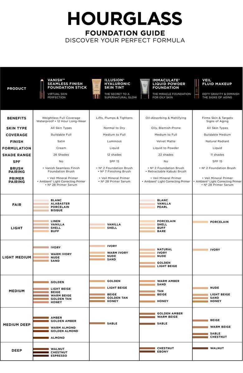 HOURGLASS Illusion<sup>™</sup> Hyaluronic Skin Tint Foundation, Alternate, color,