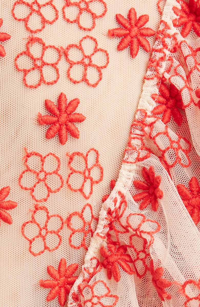 Simone Rocha Embroidered Puff Sleeve Dress, Alternate, color,