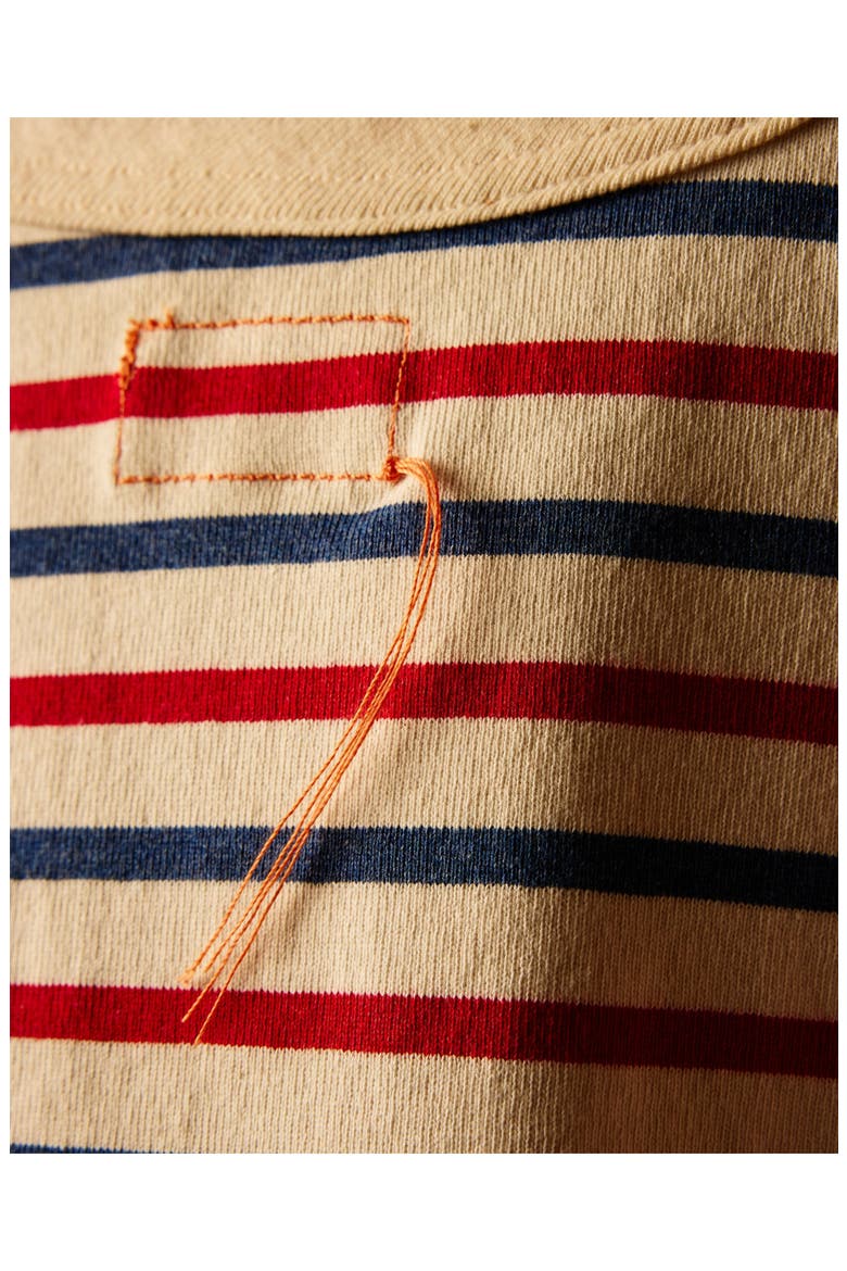 Yakut Ribbed Motif T-Shirt, Alternate, color, RED/BLUE STRIPES