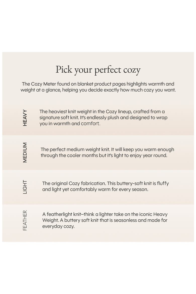 CozyChic® Ribbed Bed Blanket, Alternate, color, WHITE