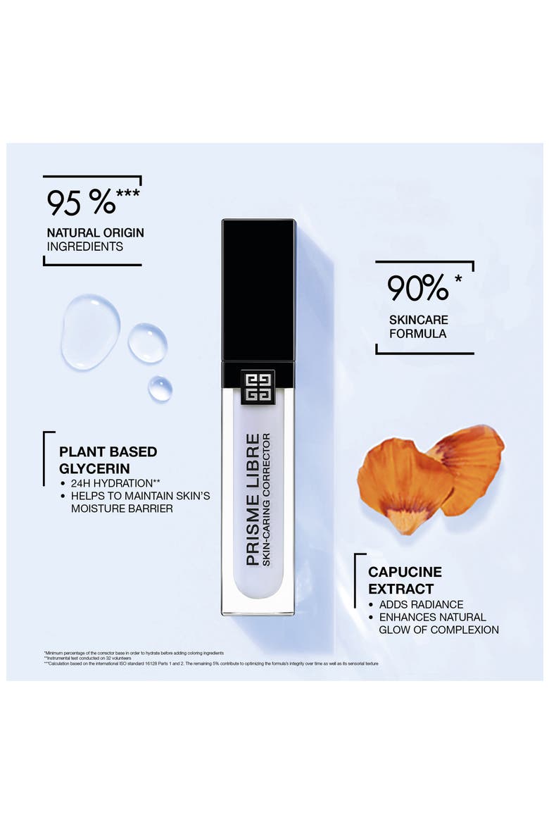 Prisme Libre Color Skin-Caring Corrector, Alternate, color, INDIGO