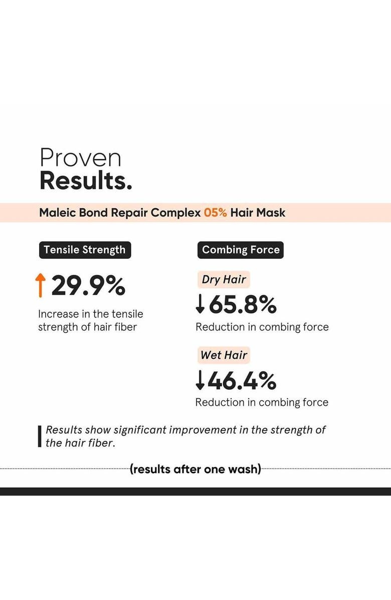 Minimalist Maleic Bond Repair Complex 05% Hair Mask, Alternate, color,