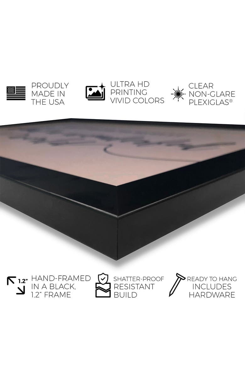 Wynwood Studio Gentlemans Kit Black Wall Art, Alternate, color, Black