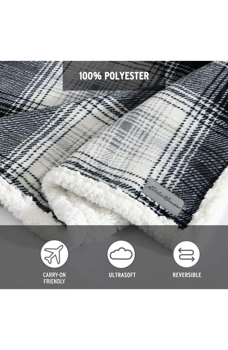 Eddie Bauer Vail Plaid Faux Shearling Throw Blanket, Alternate, color, Grey