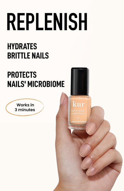 Londontown Strengthen & Repair Trio $36 Value