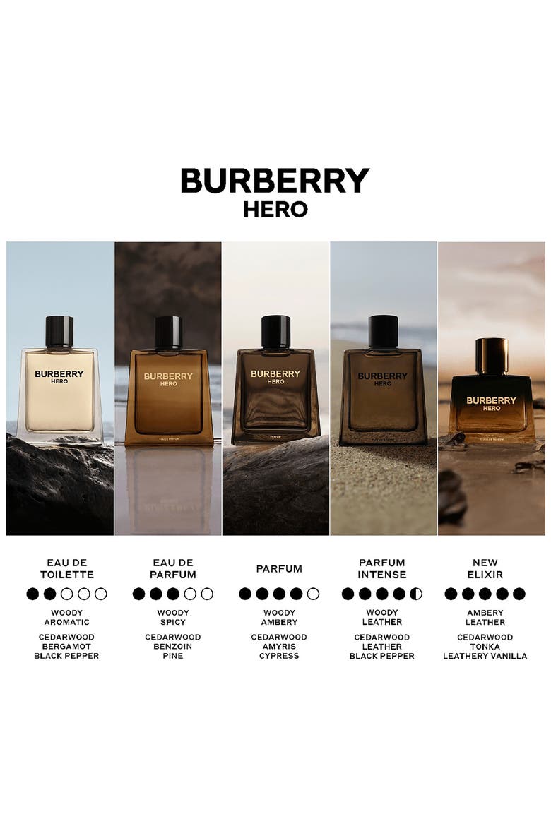 Hero Eau de Parfum 3-Piece Set $250 Value, Alternate, color, NO COLOR