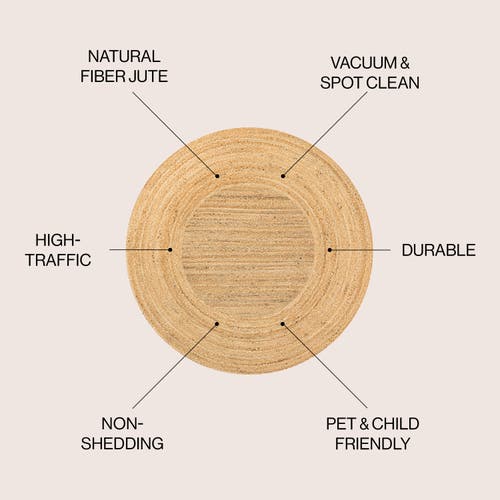 Jonathan Y Harmony Boho Jute Circle Round Area Rug In Natural