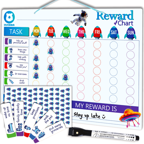 Magnetic Chore Chart for Kids - Visual Responsibility and Behavior Board for Children, Toddlers, and Teens