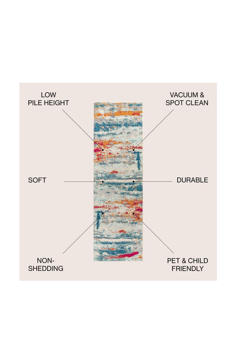 JONATHAN Y Contemporary POP Modern Abstract Brushstroke Area Rug, Alternate, color, Cream/Blue