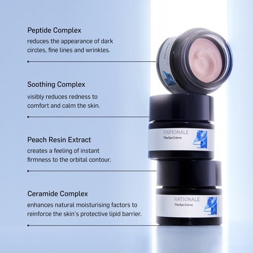Rationale #4 The Eye Crème In Transparent